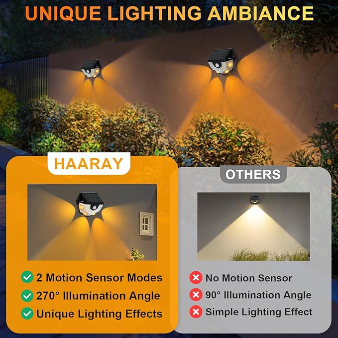 2-in-1 Solar Motion Lights, 270° Wide Angle Illumination Fence Lights, 3 Modes, 54LEDs White Light & 4LEDs Warm Light, IP64 Waterproof, Outdoor Wall Light for Pathway, Yard, Garden, 4 Pack
