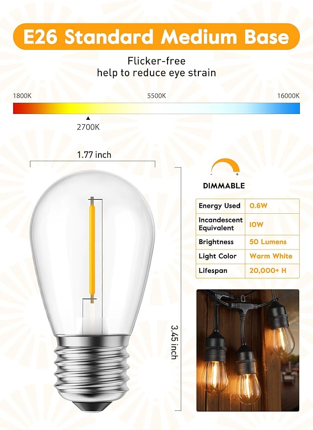 Brightown 50 Pack LED S14 Replacement Light Bulbs, Shatterproof E26 Medium Base Edison Vintage Bulbs Equivalent to | Lumora