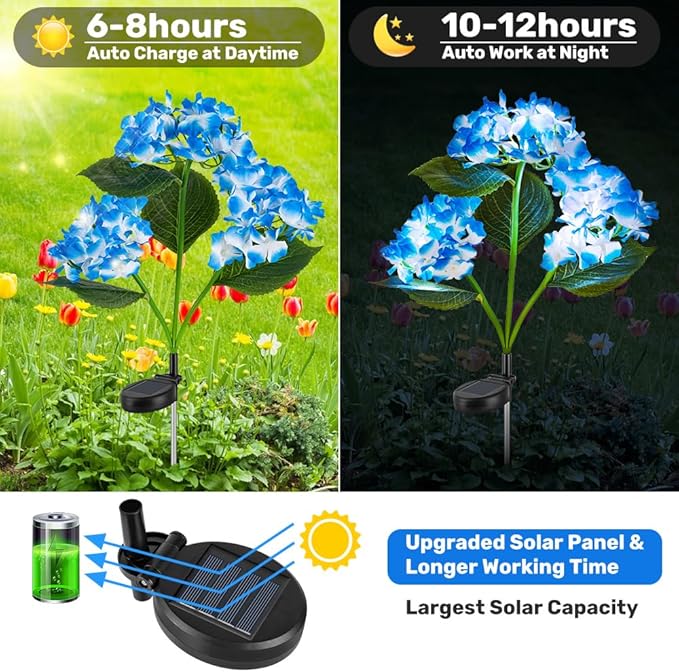 Solar Flower Lights, Solar Garden Lights, 2Pack IP65 Waterproof LED Hydrangea Stake Lights for Garden Decor Pathway Patio Yard (Blue)