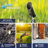 Gardenreet 12V Spotlight Low Voltage - Low Lumen LED Outdoor Light Fixture, Hardwired Brass Landscape Lights | Lumora