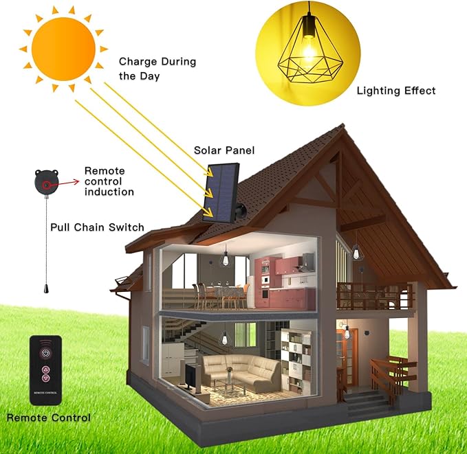 Solar Pendant Lights, Solar Powered Shed Light with Pull Cord and Remote for Outdoor Indoor, Solar Chandelier, Gazebo Lights with Adjustable Panel for Yard Patio Balcony Barn Garage