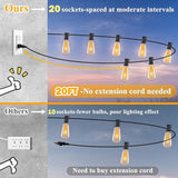 Afirst 20ft 20-Light Dimmable Edison String Lights, Waterproof Outdoor Patio Lights with Real Glass Bulbs (2 Extra | Lumora