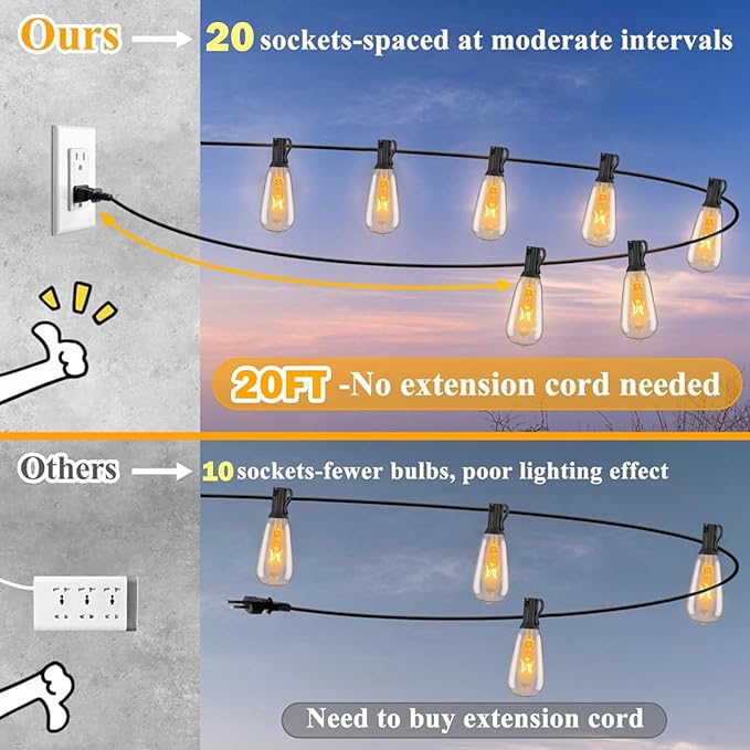 Afirst Outdoor String Lights 20FT with 22 Edison Bulbs Warm White Indoor Lights Waterproof ST40 String Lights for | Lumora