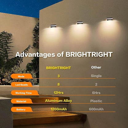 Solar Deck Lights 8 Pack Outdoor Waterproof - Step Lights for Stairs & Fence, 8 Color Changing Security Lighting with Auto On/Off, Wall Lights for Patio/Yard/Pathway (Warm/Cool White + RGB)