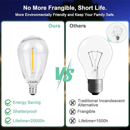 Outdoor String Lights Waterproof, 3000K Warm White 54ft Patio Lights String with 16 Led Shatterproof Bulbs,Outside Hanging Ambience Plug in String Light for Gazebo Garden Camping Porch Yard