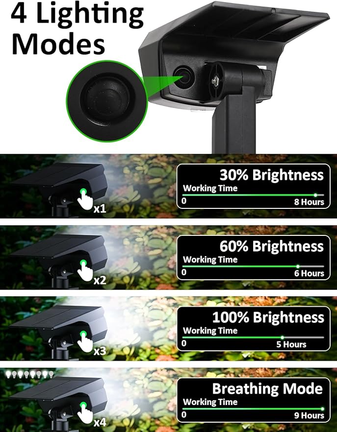 Solar Spot Lights Outdoor, 4 Pack Waterproof Solar Powered Garden Lights, 59 LED 4 Lighting Modes, 6500K White | Lumora