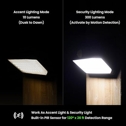 Home Zone Mesh Linkable Series 4-Pack Solar SMD LED Security Wall Pack Light, 800LM, Auto-Linking, 120°x26 ft Motion Detection, 3000K Warm White, Customizable 4-Channel Settings, Silver