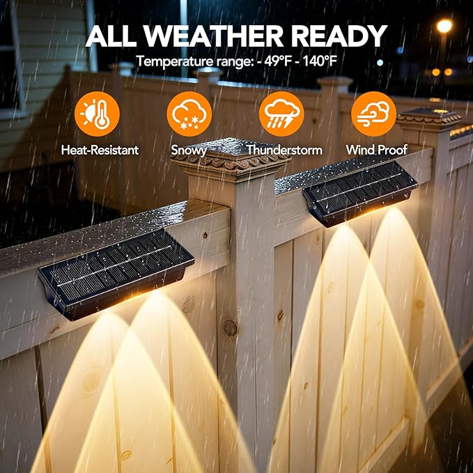 Solar Fence Lights Outdoor,2 Pack Waterproof LED Solar Powered Deck Light with Ultra Bright LED | Lumora