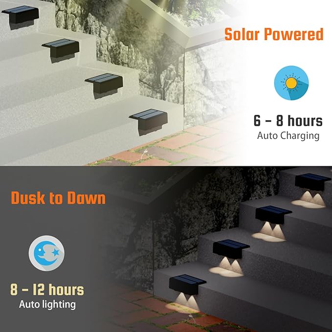 8-Pack Multi-Color Solar Spotlights for Fence & Wall - 30 Lumen High Brightness, 5 Modes (RGB - Outdoor Path Light | Lumora