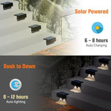 8-Pack Multi-Color Solar Spotlights for Fence & Wall - 30 Lumen High Brightness, 5 Modes (RGB - Outdoor Path Light | Lumora