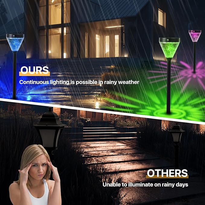 Giant Smart Solar Pathway Lights - 2 Pack Tall Bright RGBCW Waterproof, APP Control Outdoor Solar Lights for Paths | Lumora