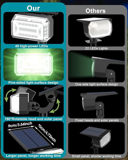 Solar Spot Lights Outdoor Waterproof IP65,[49 LEDs/6 Pack] RGB Christmas 7 Modes Color Changing Solar Spotlights, Adjustable Landscape Flood Powered Lights for Yard Garden Pathway(Multicolor)