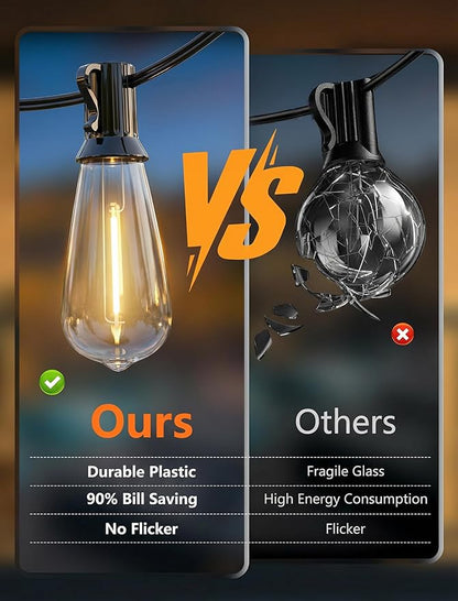 LED Outdoor Lights for Patio 20Ft, Waterproof Patio String Lights with 22 ST40 LED Edison Bulbs for Deck, Garden, Backyard,House, E17 Base, 2700K Dimmable, Vintage String Lights- Black Wire