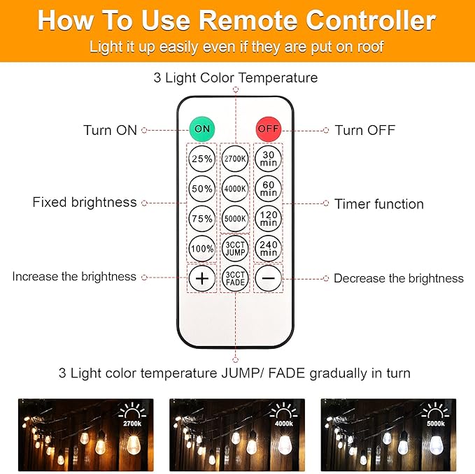 Mlambert Plug in 3 Color Outdoor LED Dimmable String Lights Bundle with 1 Controller Box and 1 Remote