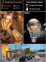 DAMAING Outdoor String Lights Weatherproof 400FT shatterproof connectable Patio Lights for Outside 4 Pack x 100FT | Lumora