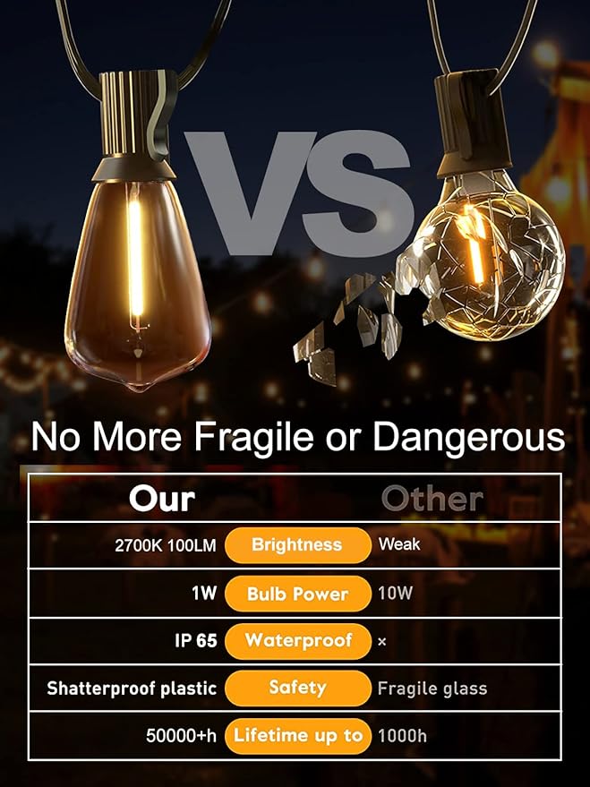 Upgraded LED Outdoor String Lights 105Ft Shatterproof Waterproof ST38 Vintage Edison Bulbs Patio Lights Energy Saving Hanging Outdoor for Christmas Porch Deck Garden Backyard Wedding Party