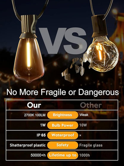 Upgraded LED Outdoor String Lights 210Ft Shatterproof Waterproof ST38 Vintage Edison Bulbs Patio Lights Energy Saving Hanging Outdoor for Christmas Porch Deck Garden Backyard Wedding Party