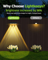 Solar Fence Lights Outdoor, IP65 Waterproof LED Solar Powered Wall Lights - 3000K/4000K/6000K Color Temperature, 3 | Lumora