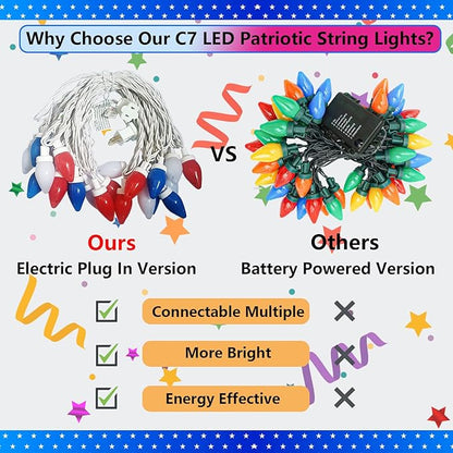 Red White and Blue Lights 25Ft C7 LED Christmas Light with 25 Shatterproof 4th of July Decorations String Lights, Plug in Patriotic Light for Outdoor Indoor July 4th Party Decor