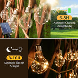 Solar Outdoor Garden Twine String Lights,LED Patio Lights with Solar/USB Dual Power Supply Design, With 20 | Lumora