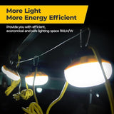 100ft Construction String Lights: 3 Prong 100w 11000lm ETL Certified Bright Industrial Outdoor Temporary Lighting | Lumora
