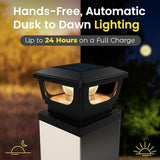 Brighticonic Solar Post Cap Lights Outdoor 4x4, 3x3 – Auto On/Off Post Lights Solar Powered - Easy Install IP65 | Lumora