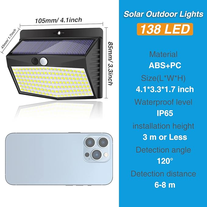 Solar Outdoor Lights, [138 LED/4 Packs] Solar Motion Sensor Security Lights with 3 Lighting Modes Solar Wall Lights | Lumora