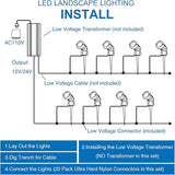 SUNVIE 24 Pack Low Voltage Landscape Lights LED 12W Landscape Lighting with connectors AC/DC 12V-24V Outdoor | Lumora