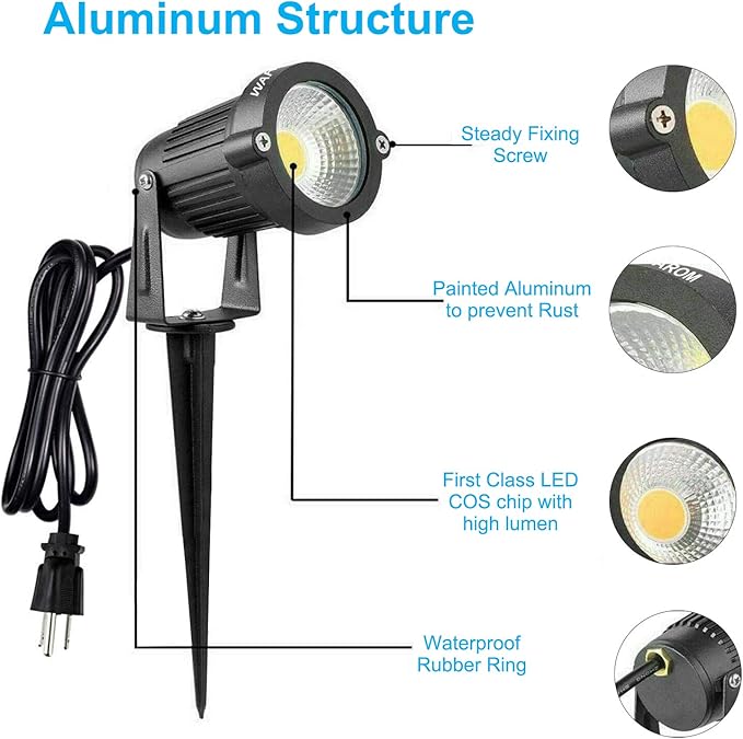 LED Landscape Spotlight Outdoor,IP65 Waterproof Garden Spotlights,5W AC 120V Yard Flood Light,Metal Ground Stake | Lumora