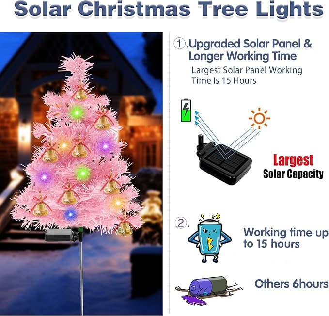 TONULAX Solar Christmas Tree Lights, Outdoor Christmas Decorations for Yard & Garden, Solar Powered Pink Color Christmas Tree Pathway Lights for Front Door & Lawn Decor (2 Pack)