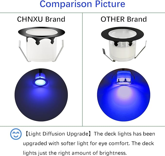 LED Outdoor Deck Lights with Photocell, Φ1.77in RGB 20 Pack Black, Low Voltage 12V IP67 Waterproof, Multi Color Changing Remote, Electric Wired Recessed Stair Step Landscape Lighting for Yard