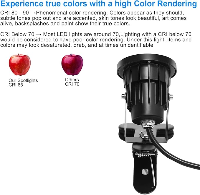 Taysing LED Spot Lights Plug-in Outdoor/Indoor 7W 3000K 16.5ft Power Cord ON/OFF Switch Waterproof Landscape Spotlights with Clip for Plants, Yard, Garden Accent Lights 1 Pack