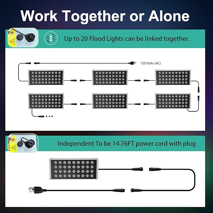 Party Lights Outdoor Smart Flood Light, 180W RGBCW Color Changing LED, 2700–6500K Tunable White, WiFi App & Voice | Lumora