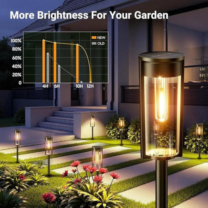 Solar Pathway Lights Outdoor 4 Pack, Bright Solar Path Lights Outside Waterproof, Walkway Light Solar Powered Landscape Lights for Driveway Lawn Patio Sidewalk Yard (4 Pack, Round)