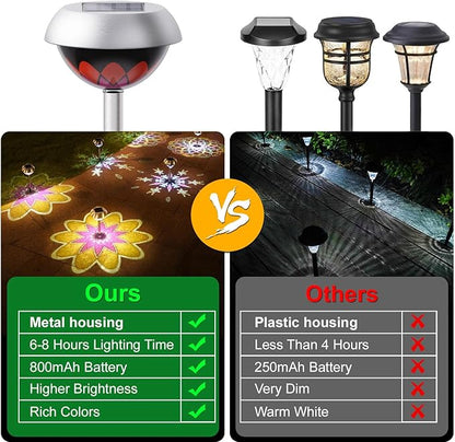 LAVAED Solar Light Outdoor Waterproof,Solar Powered Garden Lights Stainless Steel LED Outside Walkway Lamp DIY Projection Pathway Lighting for Yard Backyard Lawn Landsacpe Decorative Gifts(2Pack)