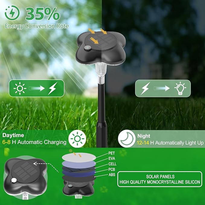 SFV 6 Pack Solar Lights Outdoor Waterproof, Motion Detection & Constant-on, Four Clover, Auto On/Off, 800 mAh, 20 Lumens, 3200K Solar Path Lights for Yard Walkway Garden Lawn Patio, Warm White