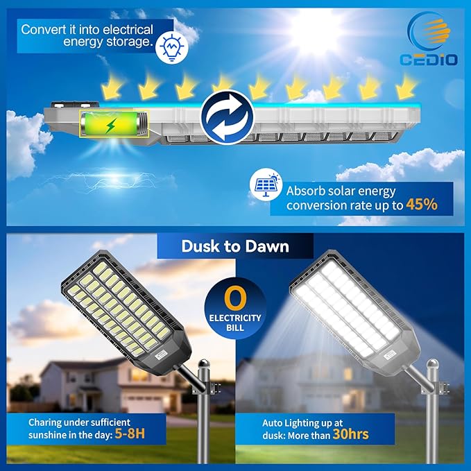 CEDIO 12000W Commercial Grade Solar Street Light, IP67 Waterproof Heavy Duty LED Flood Light with Remote & Motion Sensor, Dusk to Dawn Security Light for Parking Lot, Farm, Property, Yard