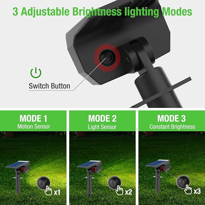 nipify Solar Spot Lights Outdoor Motion Sensor with 3 Modes, Solar Spotlights Outdoor Waterproof 2-in-1 Auto On/Off | Lumora