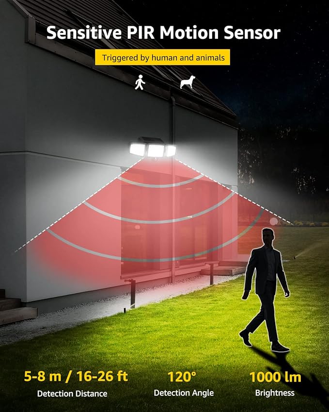 Lepro Bundle - Solar Flood Light 3 Adjustable Heads & 50 ft Outdoor String Lights 25 LED G40 Edison Bulbs String | Lumora