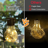 14ft Battery Operated 20 Hanging Bulb 100 LED String Lights, Vintage Commercial Battery Outdoor Lights for Indoor | Lumora