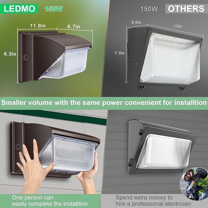 ledmo Wall Pack Light 150w Waterproof 5000K 21000lm 100-277V Equivalent Energy Save Ultra Bright Commercial Outdoor | Lumora