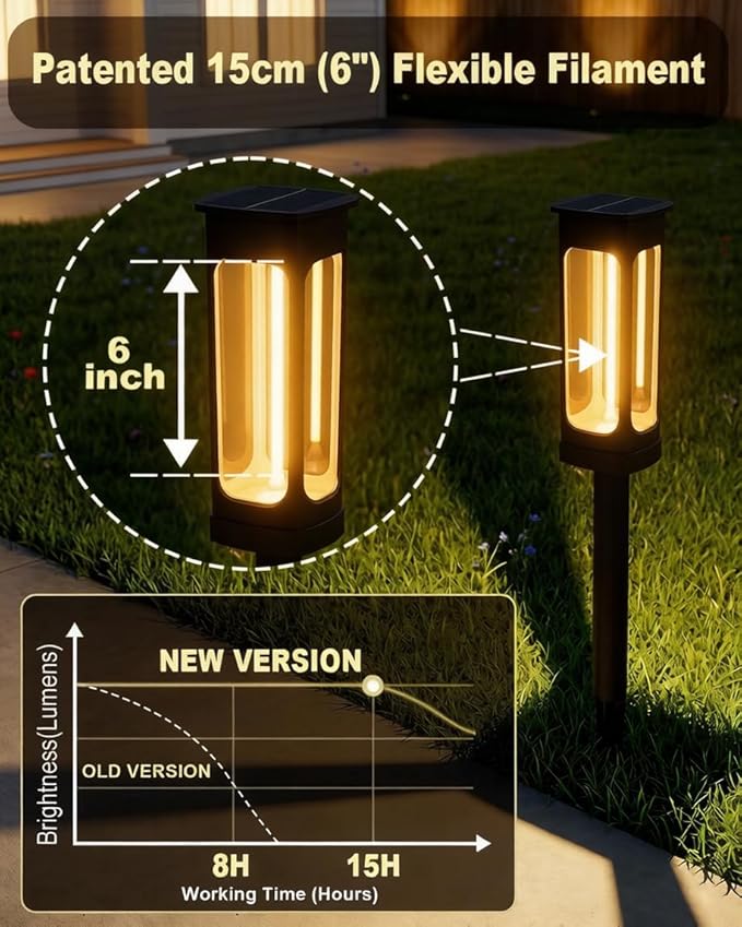 Solar Pathway Lights Outdoor - IP55 Waterproof Solar Lights Outdoor with 3000K Warm White LED, Outdoor Solar lights for Yard Patio Garden Driveway Landscape Lighting, Housewarming Gift New Home Decor