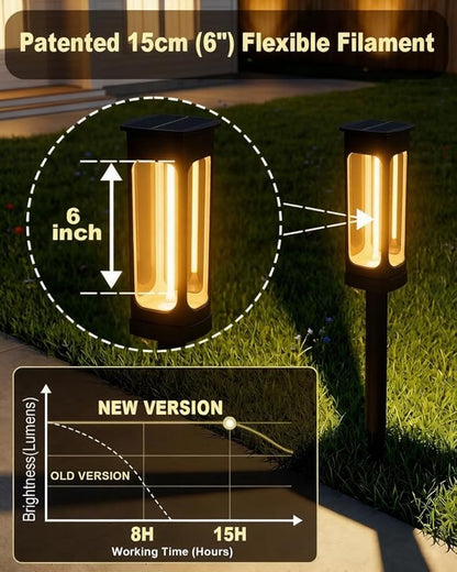 Solar Pathway Lights Outdoor - IP55 Waterproof Solar Lights Outdoor with 3000K Warm White LED, Outdoor Solar lights for Yard Patio Garden Driveway Landscape Lighting, Housewarming Gift New Home Decor