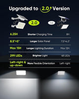 1000 Lumen 299 LED Solar Dusk to Dawn Light Outdoor JACKYLED Solar Powered Spotlight with 4000mAh Battery Outside | Lumora