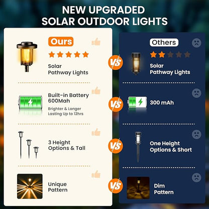GIGALUMI Solar Outdoor Lights Waterproof, Pathway Light Solar Powered Landscape Lighting for Yard, Garden Decor for Outside Driveway Patio（6 Pack Warm White）