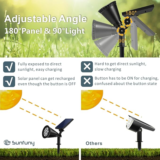 Solar Spotlights Outdoor, 7-LED Flag Pole Spot Lights, RGB Color Changing Solar Powered Landscape Flagpole Light | Lumora