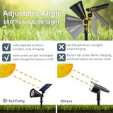 Solar Spotlights Outdoor, 7-LED Flag Pole Spot Lights, RGB Color Changing Solar Powered Landscape Flagpole Light | Lumora