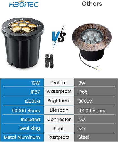 HIBOITEC Low Voltage Landscape Lighting 12-24V 12W LED Outdoor In-Ground IP67 Waterproof Well Lights 3000K Warm White Landscape Lights for Pathway Yard Garden Wall, 2 Pack with Wire Connectors