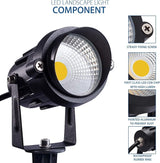 SUNVIE Outdoor Landscape LED Lighting 12W Waterproof Garden Lights COB Led Spotlights with Spiked Stand for Lawn | Lumora