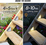 NIORSUN Solar Step Lights,16 Pack Warm White Solar Stair Lights Outdoor Waterproof IP67 Auto On Off,Solar Lights | Lumora